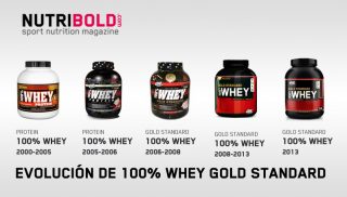 ¿Por qué 100% Whey Gold Standard es la proteína más vendida?