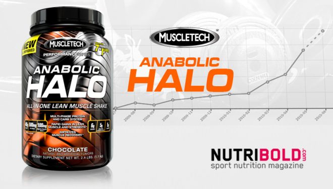 Anabolic halo как принимать