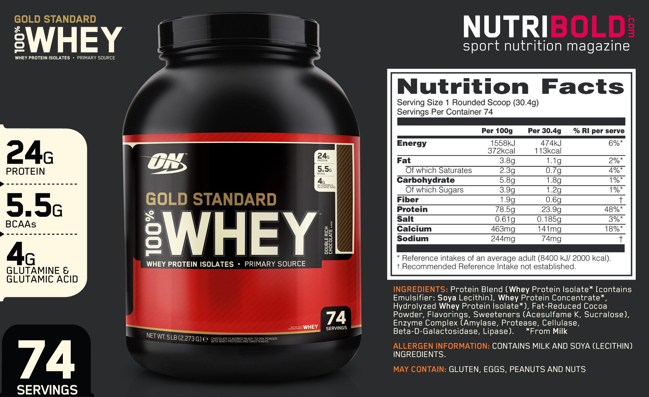 Gold Standard Whey Protein Powder Recipes at Doris Garcia blog